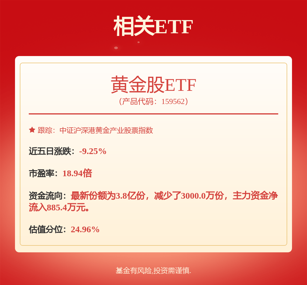 西部矿业获得实用新型专利授权：“一种火法检测金银高温炉内样品出装装置”:后裔出装
