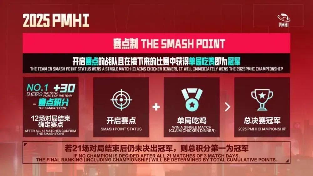 在香港，我看了场令人亢奋的“和平精英”赛:和平精英
